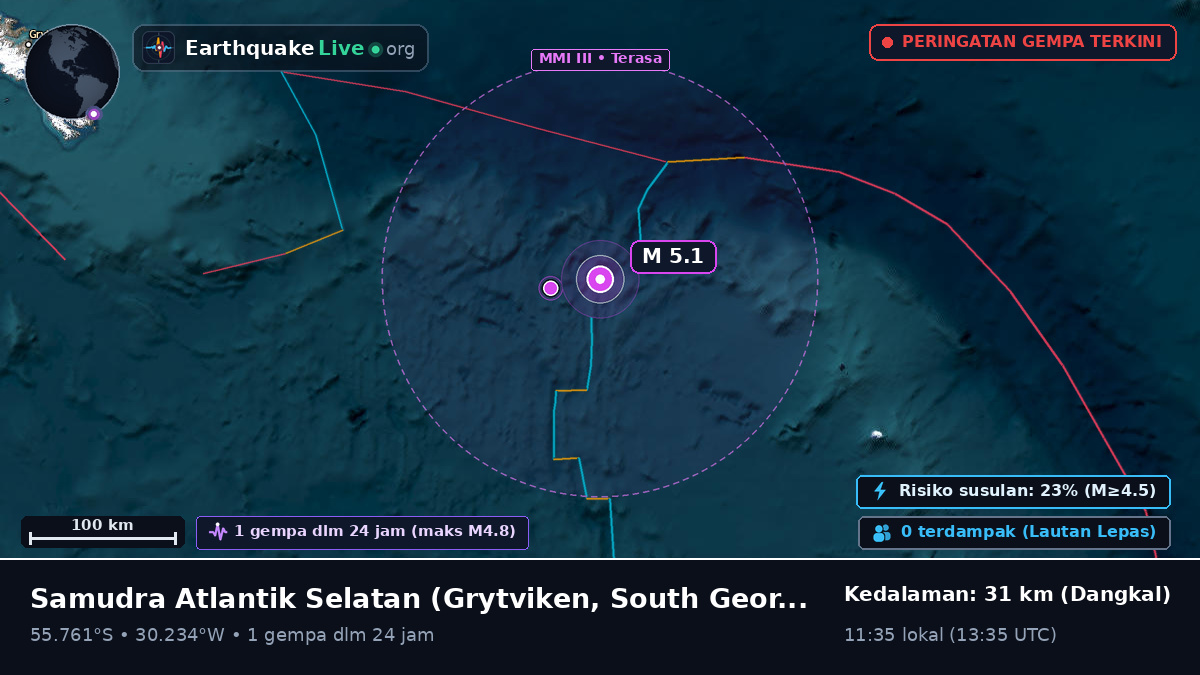 Samudra Atlantik Selatan (South Georgia and the Islands)