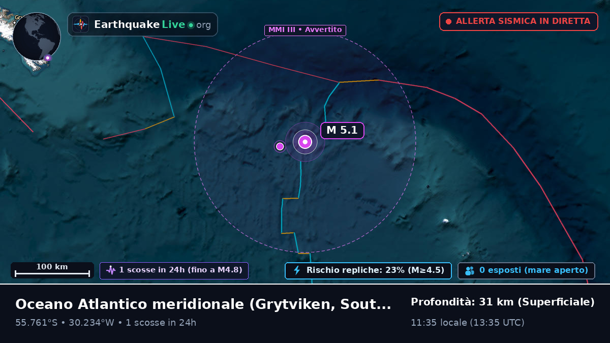 Oceano Atlantico meridionale (South Georgia and the Islands)