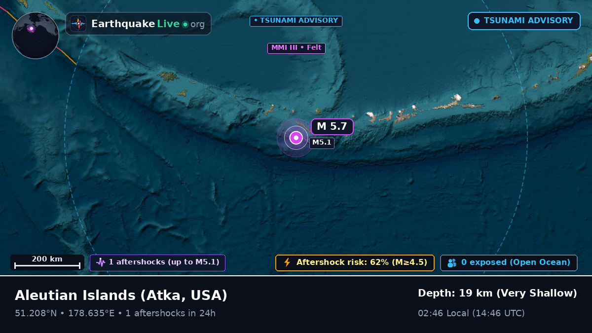 Aleutian Islands (USA)