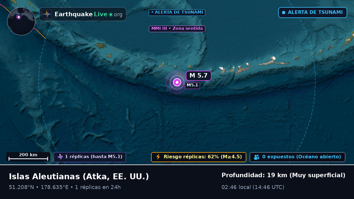 Islas Aleutianas (EE. UU.)