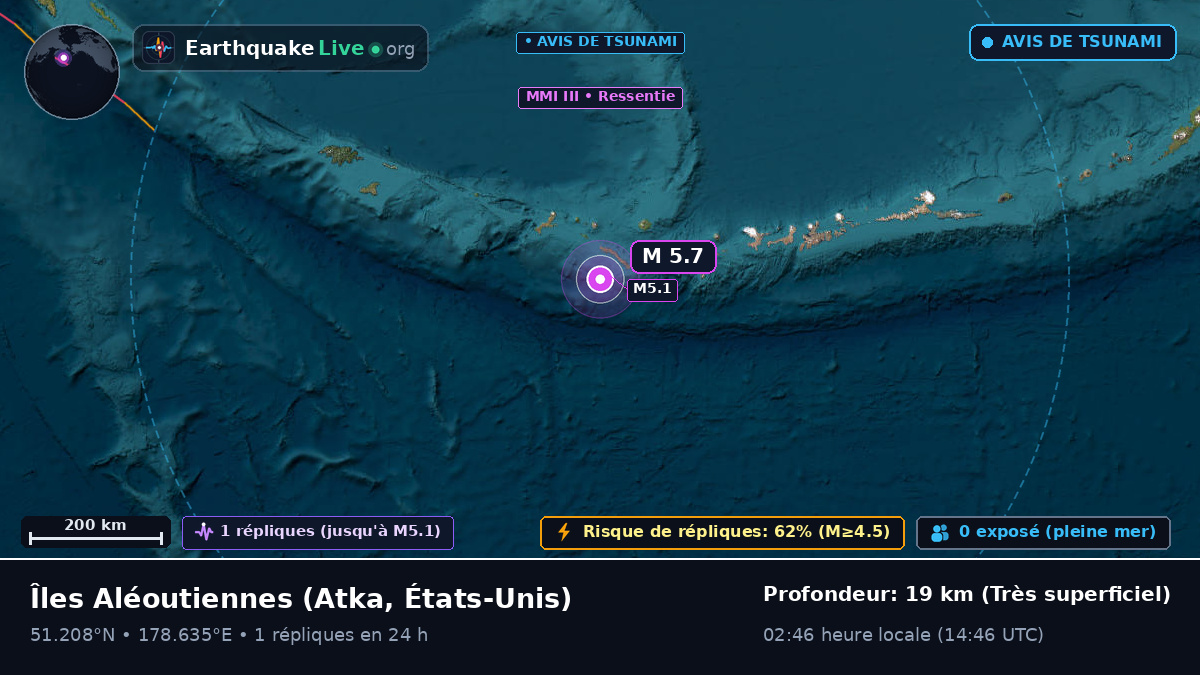 Îles Aléoutiennes (États-Unis)