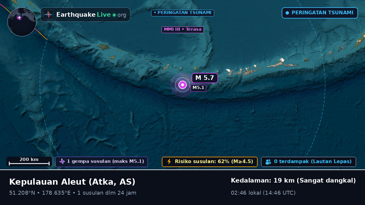 Kepulauan Aleut (AS)