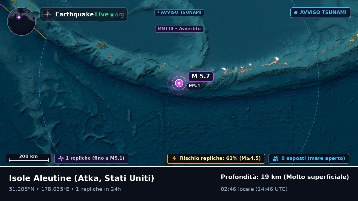 Isole Aleutine (Stati Uniti)