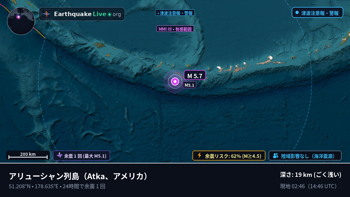 アリューシャン列島 (アメリカ)