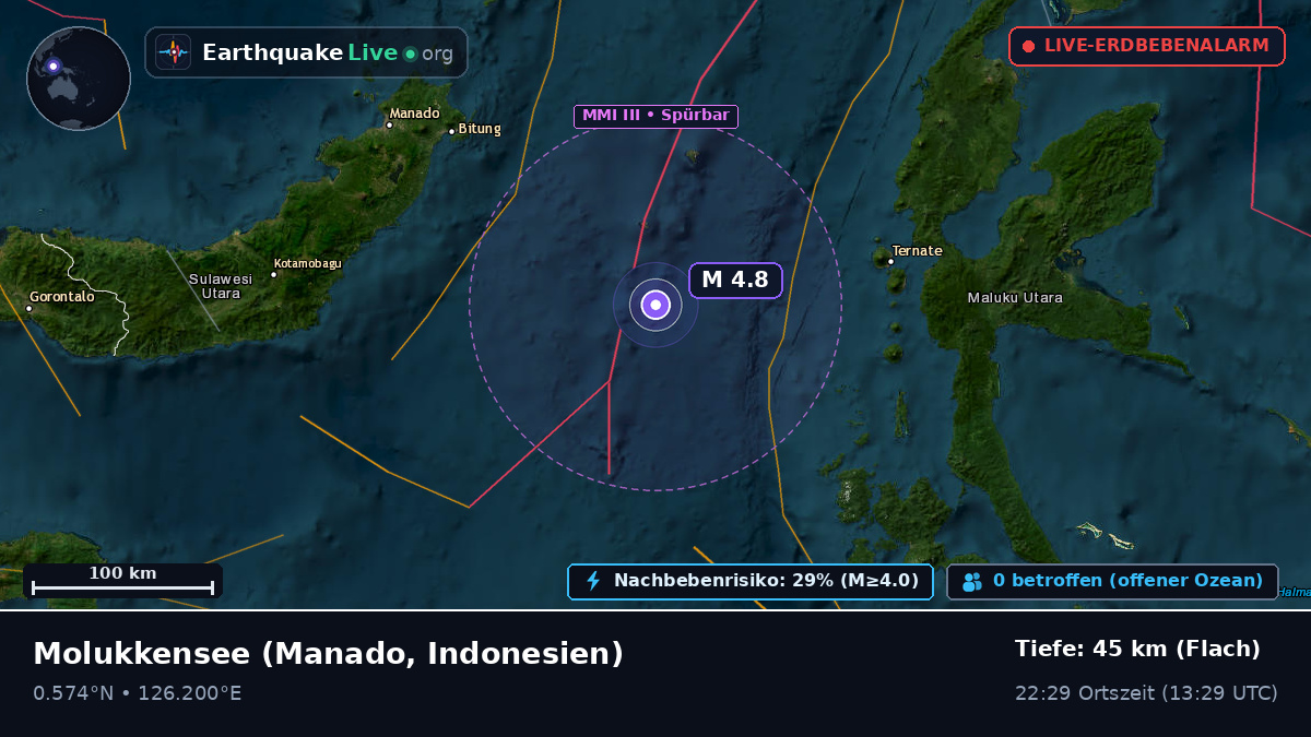 Molukkensee (Indonesien)
