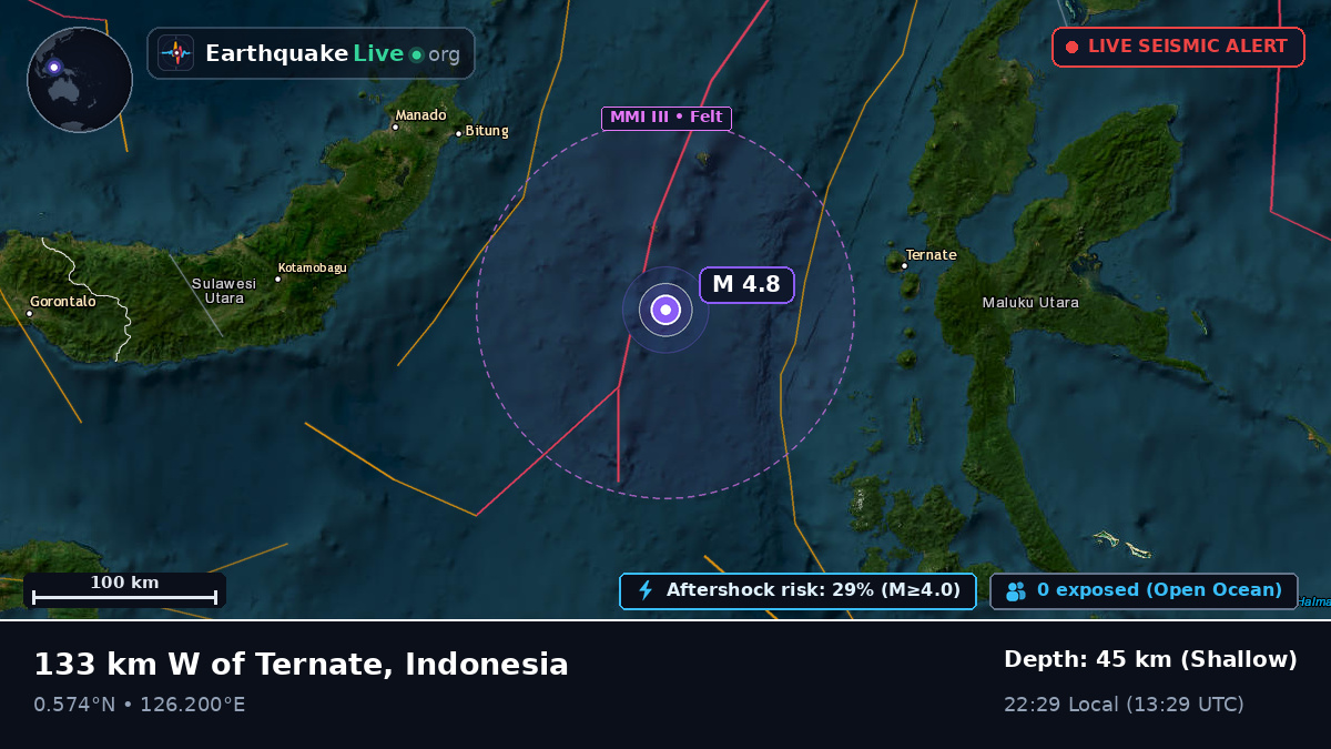 Molucca Sea (Indonesia)
