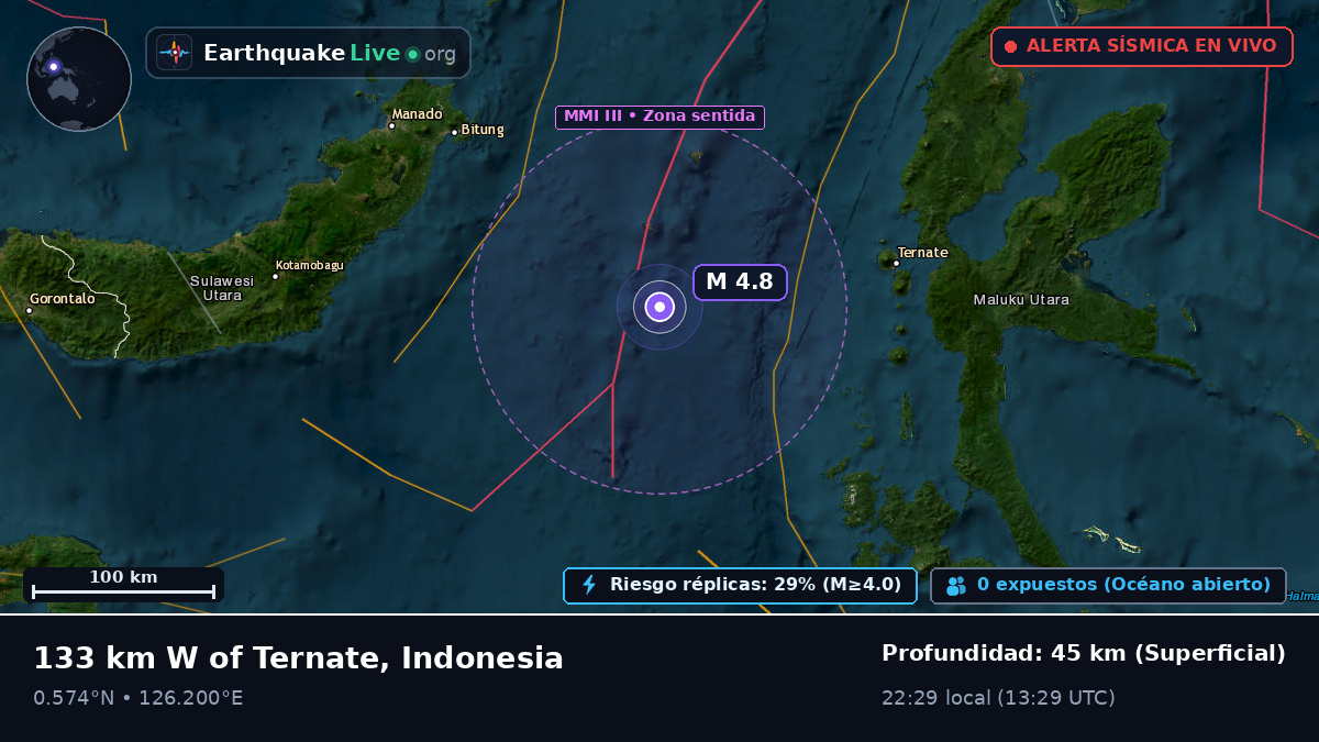 Mar de Molucas (Indonesia)