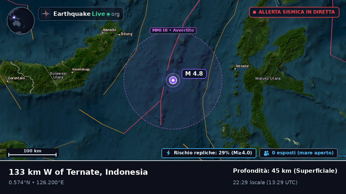 Mare delle Molucche (Indonesia)
