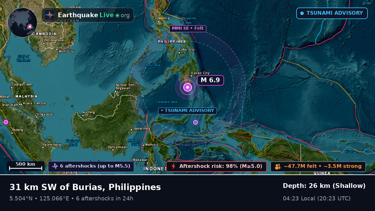 Philippine Sea (Philippines)
