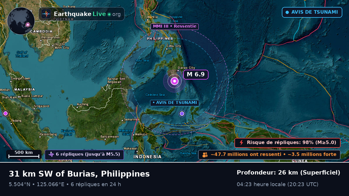 Mer des Philippines (Philippines)