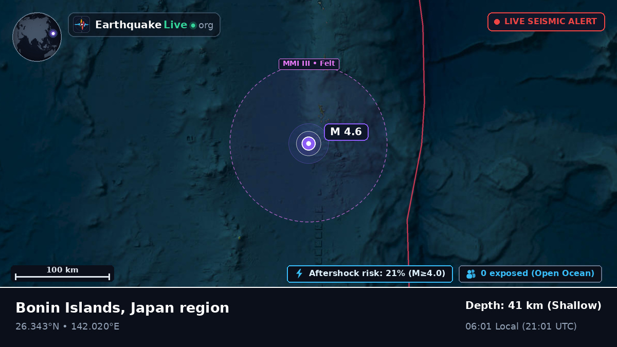 North Pacific Ocean (Japan)