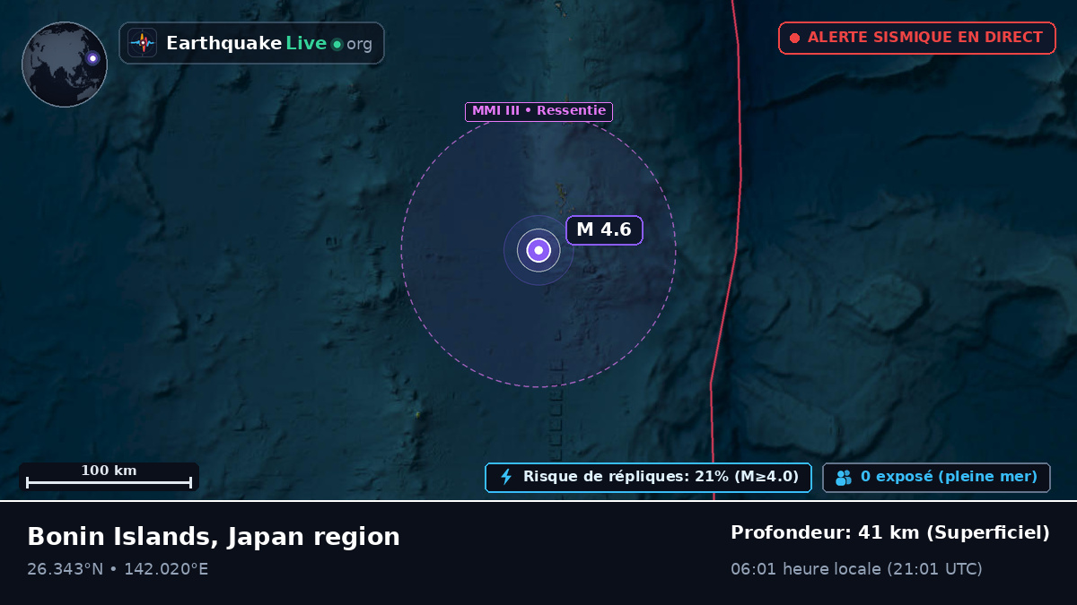 Océan Pacifique Nord (Japon)