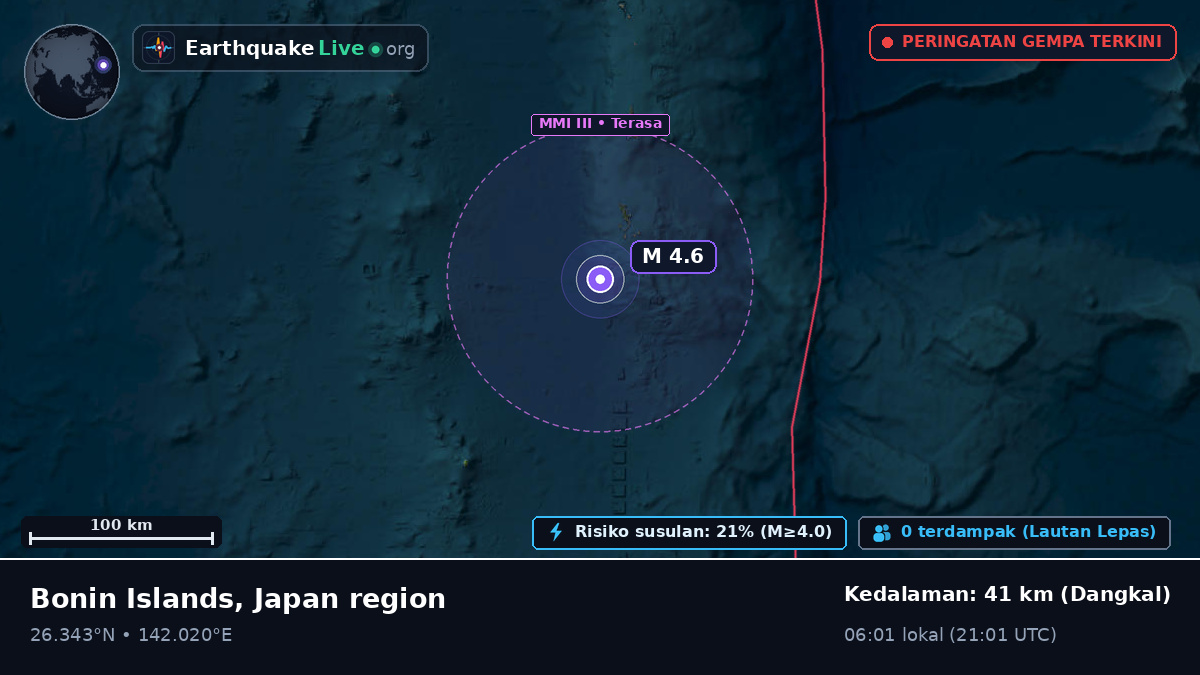 Samudra Pasifik Utara (Jepang)