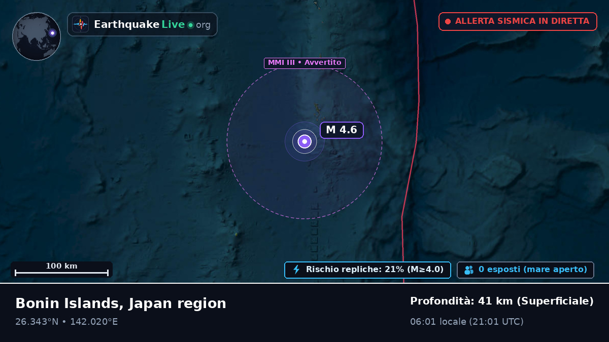 Oceano Pacifico settentrionale (Giappone)