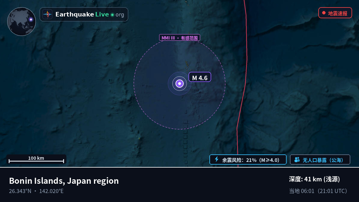 北太平洋 (日本)