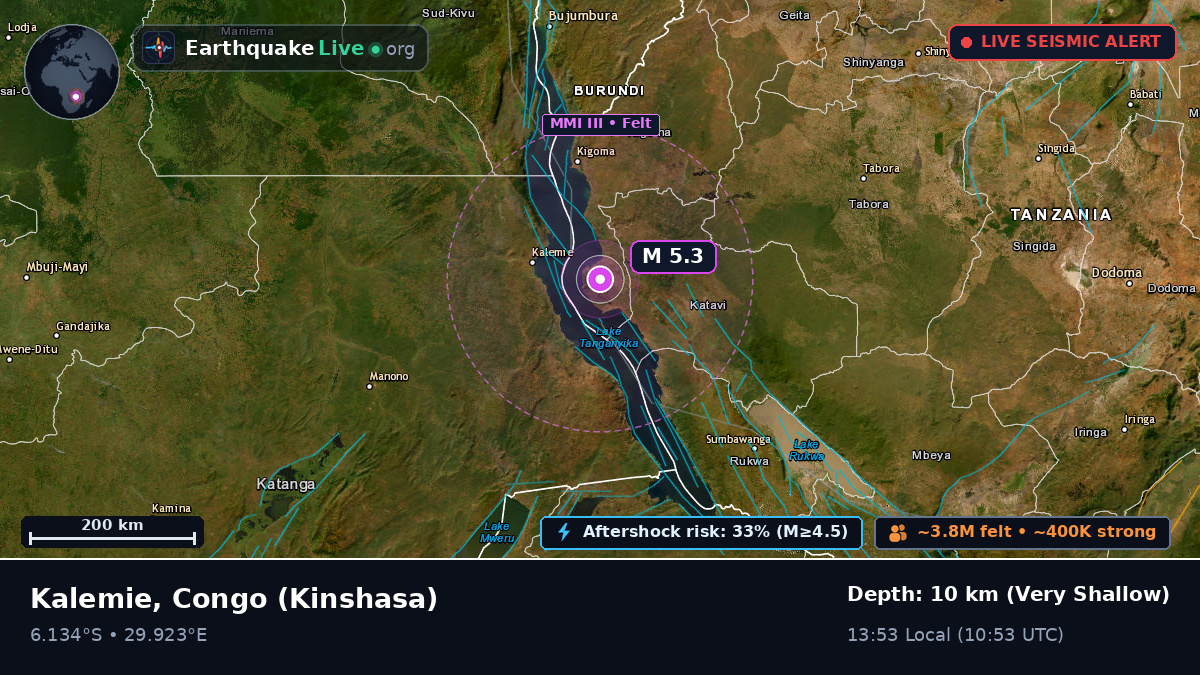 Katanga, Congo (Kinshasa)