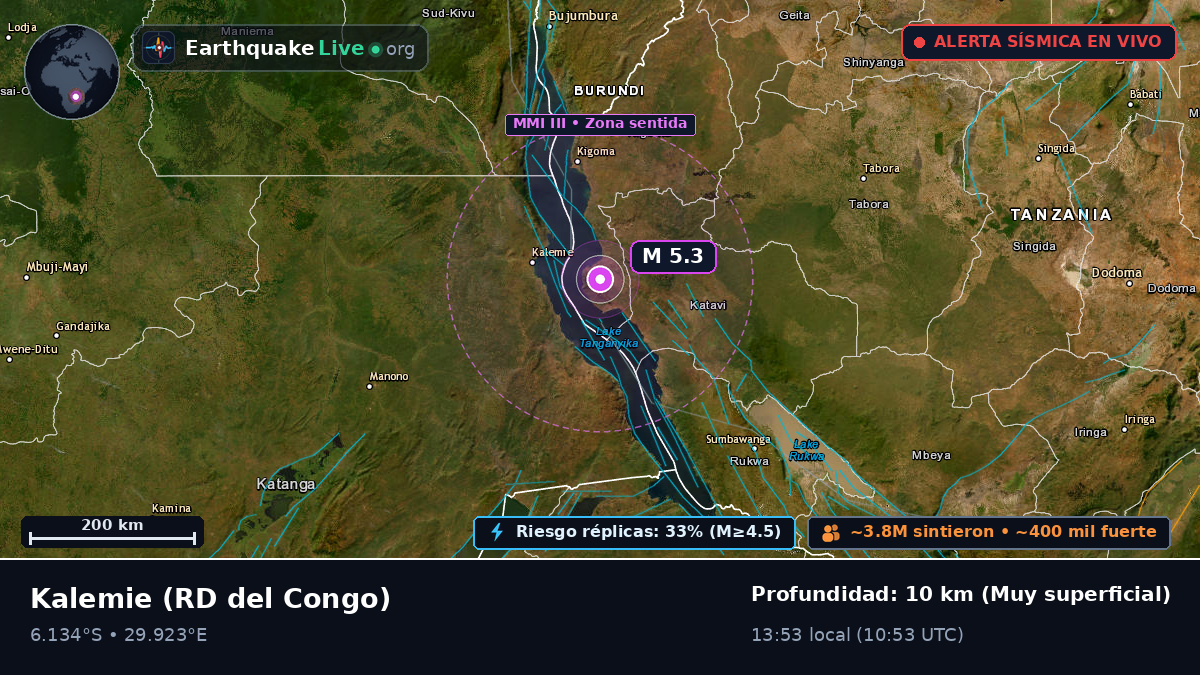 Katanga, RD del Congo
