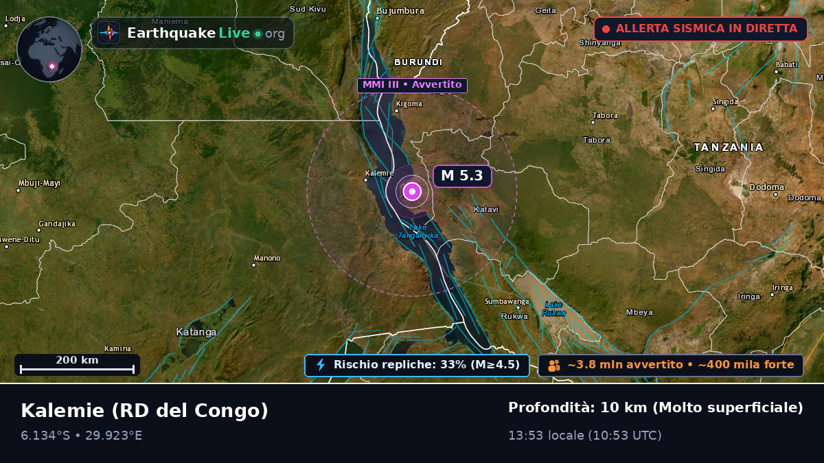 Katanga, RD del Congo