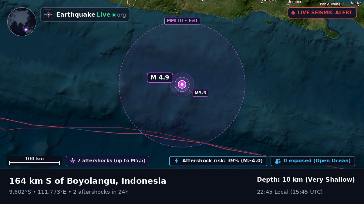 Off the coast of Blitar, Indonesia