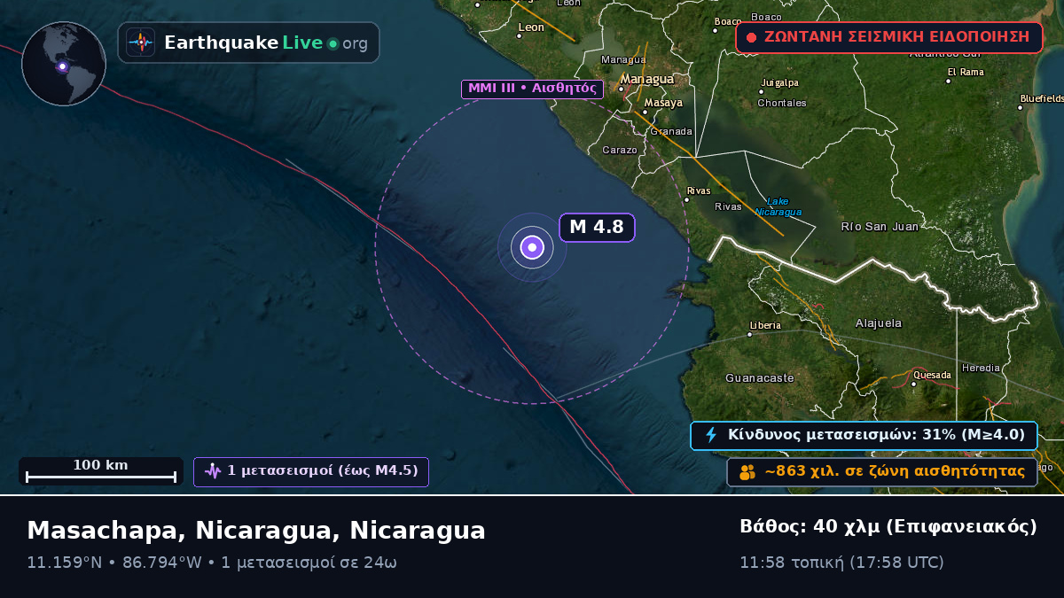 Καραϊβική Θάλασσα (Nicaragua)
