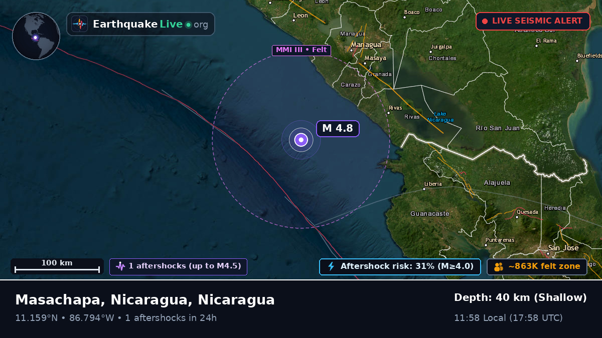 Caribbean Sea (Nicaragua)
