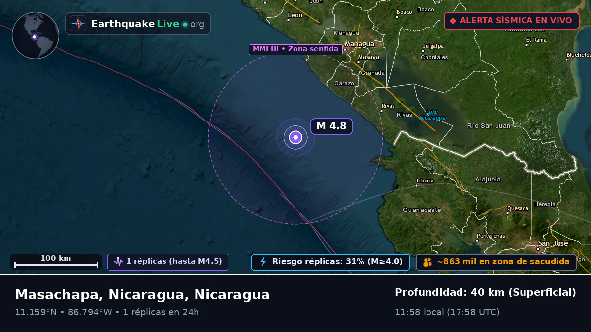 Mar Caribe (Nicaragua)