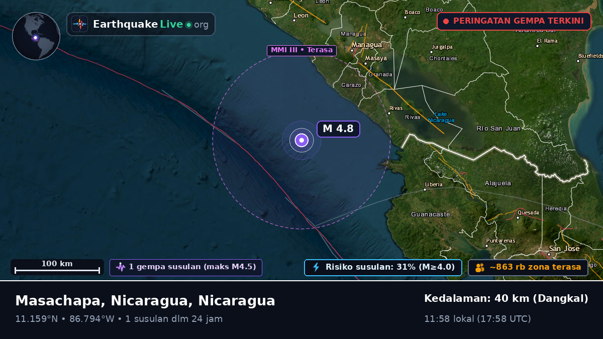 Laut Karibia (Nicaragua)