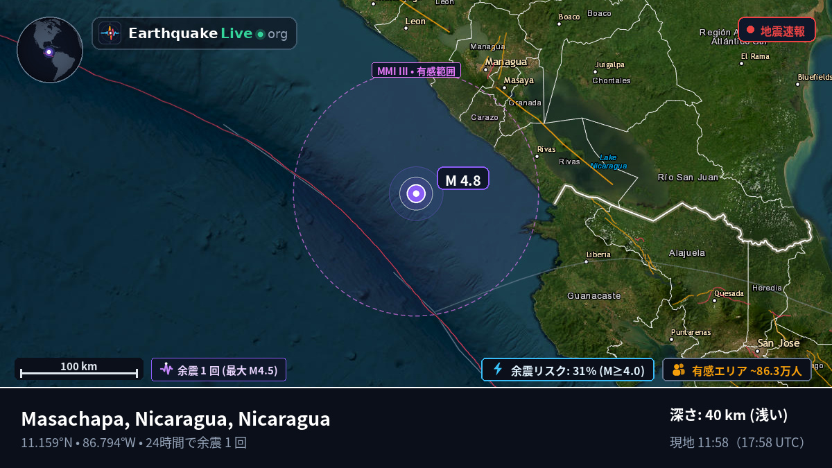 カリブ海 (Nicaragua)