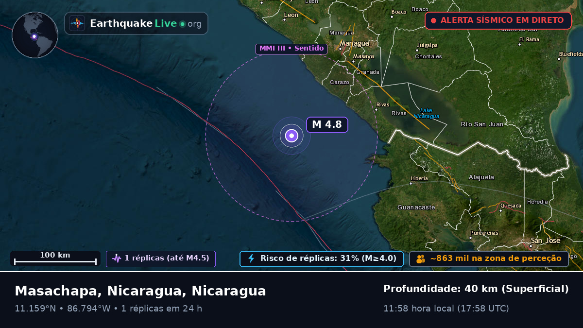 Mar das Caraíbas (Nicaragua)