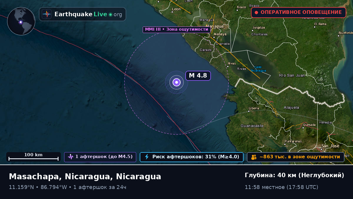 Карибское море (Nicaragua)