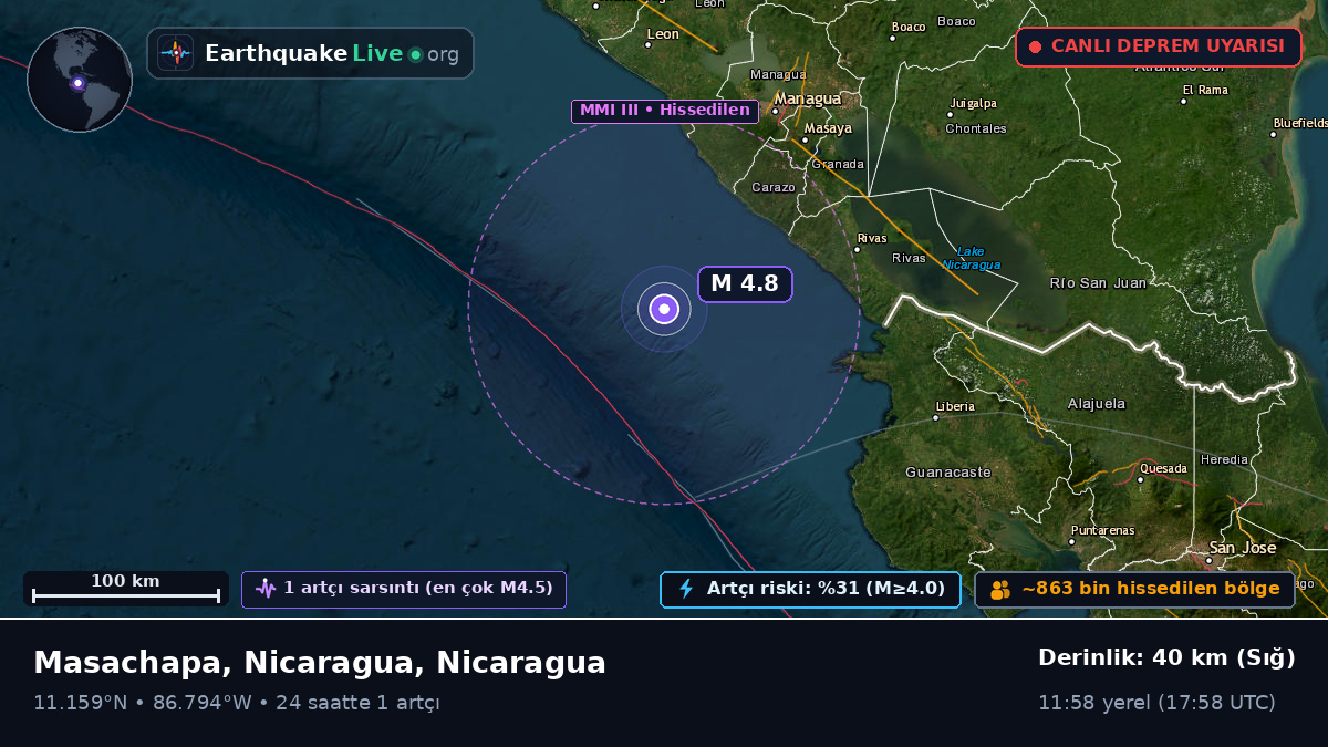Karayip Denizi (Nicaragua)