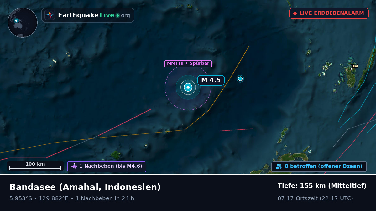 Bandasee (Indonesien)