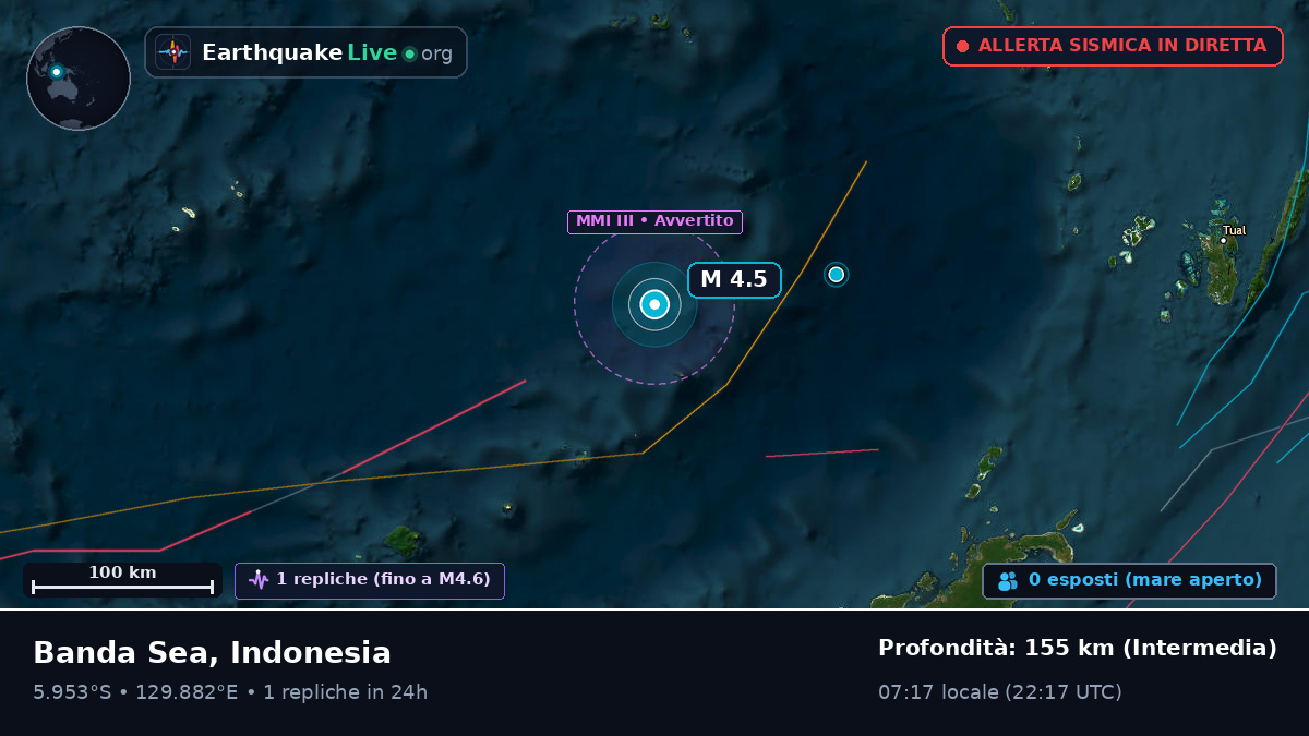 Mare di Banda (Indonesia)