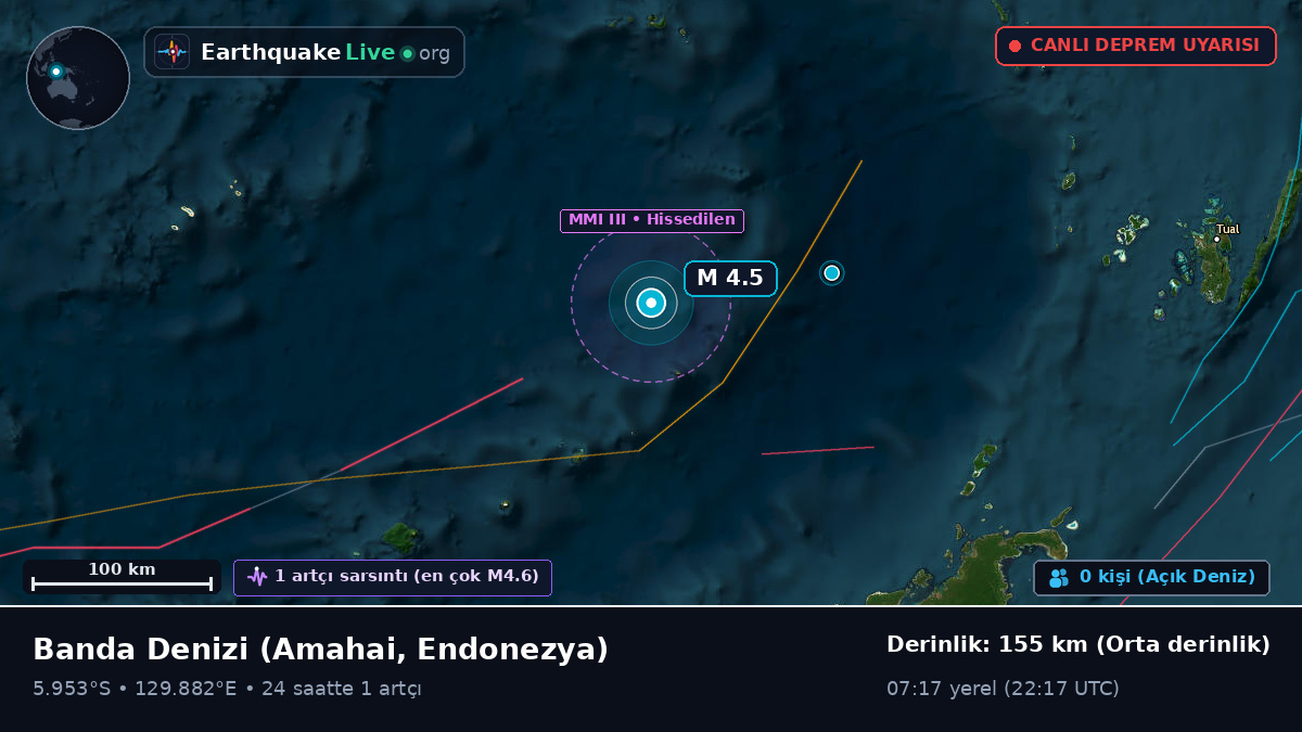 Banda Denizi (Endonezya)