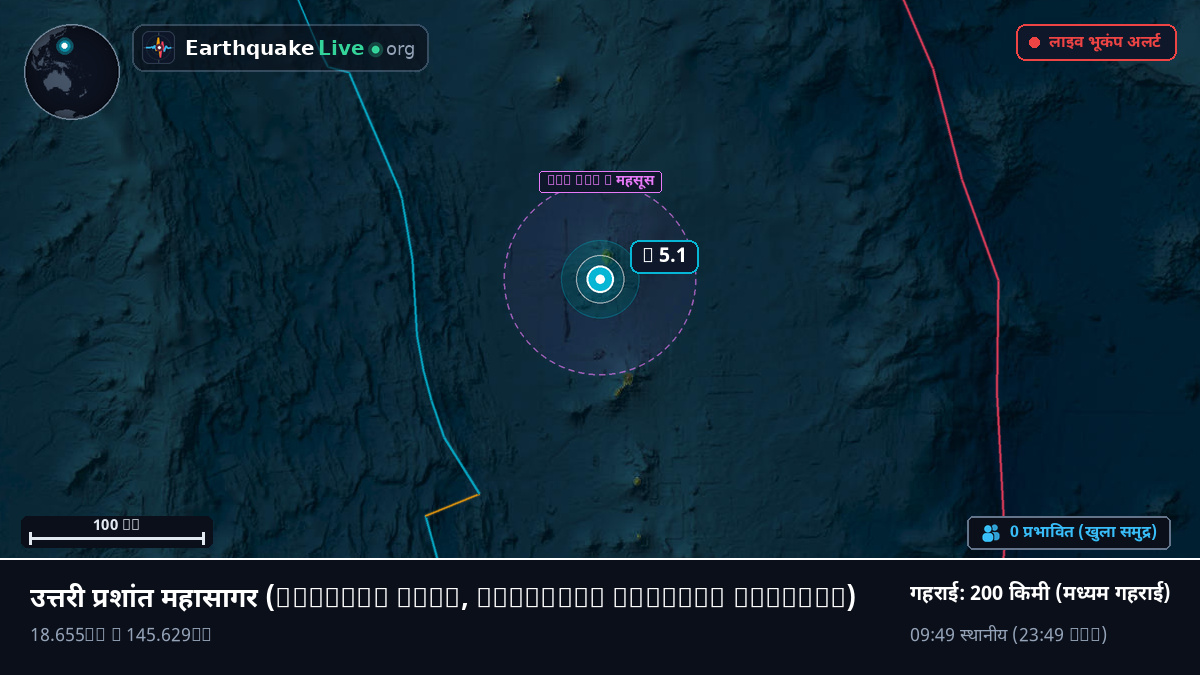 उत्तरी प्रशांत महासागर (Northern Mariana Islands)