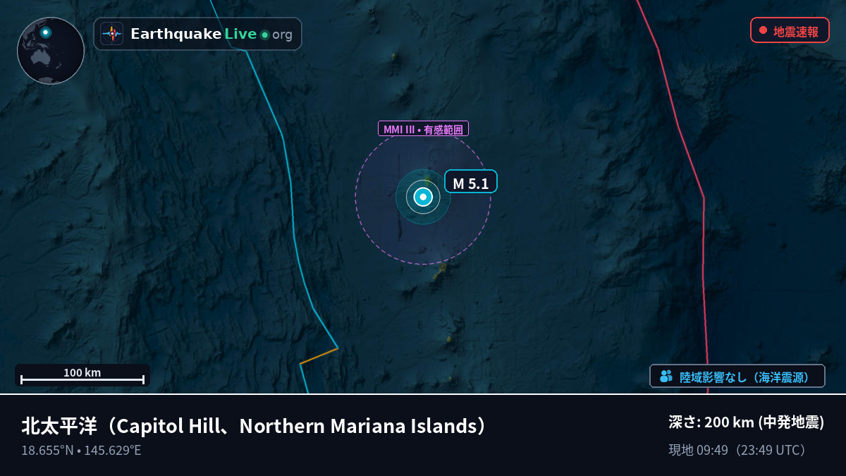 北太平洋 (Northern Mariana Islands)