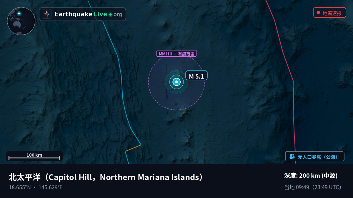 北太平洋 (Northern Mariana Islands)