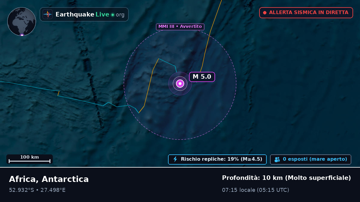 Oceano Indiano (Antarctica)