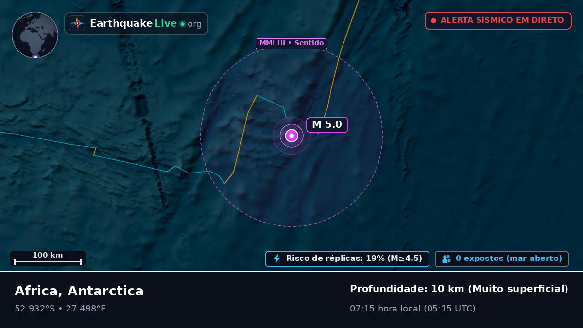 Oceano Índico (Antarctica)