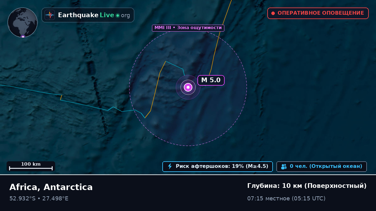 Индийский океан (Antarctica)