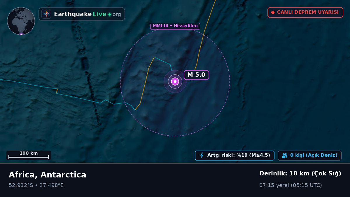 Hint Okyanusu (Antarctica)