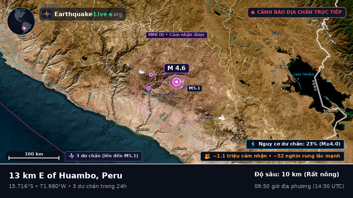 Arequipa, Peru