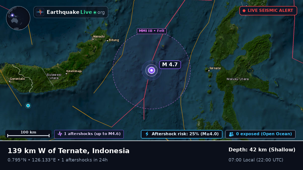 Molucca Sea (Indonesia)