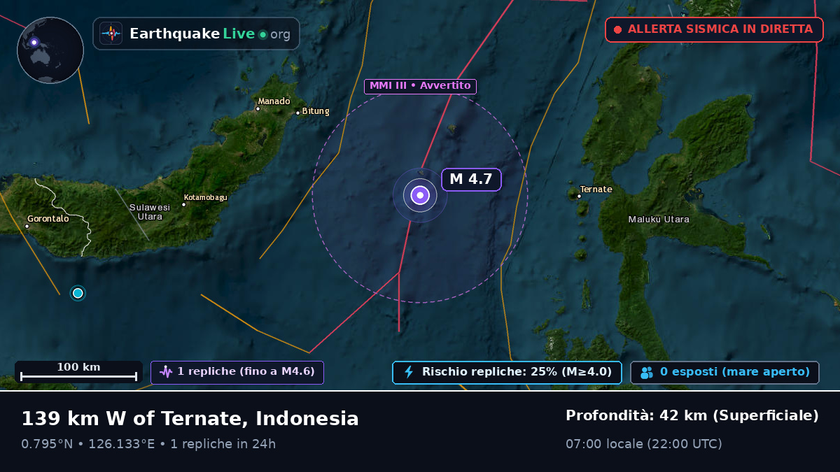 Mare delle Molucche (Indonesia)