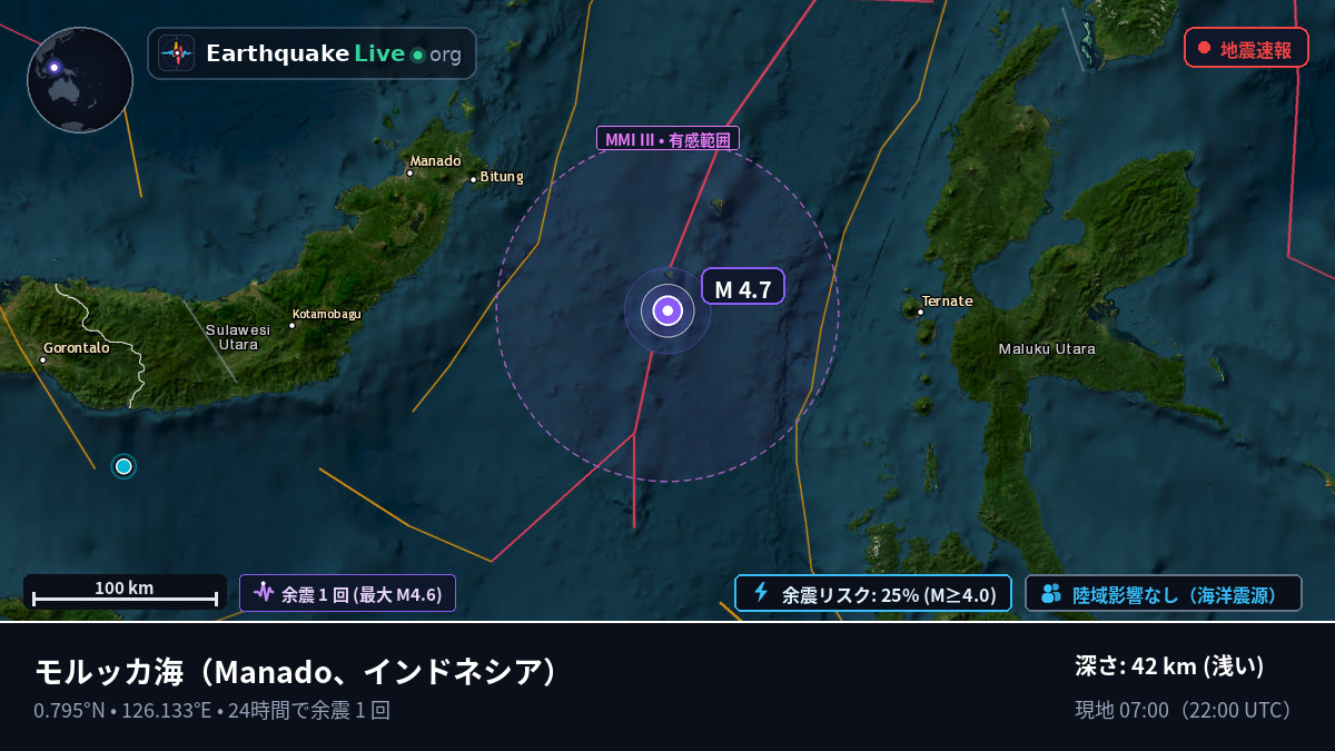 モルッカ海 (インドネシア)