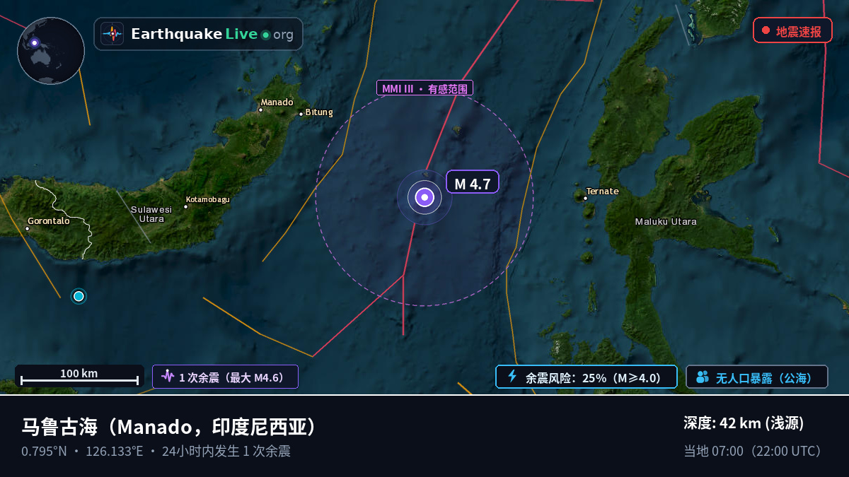 马鲁古海 (印度尼西亚)