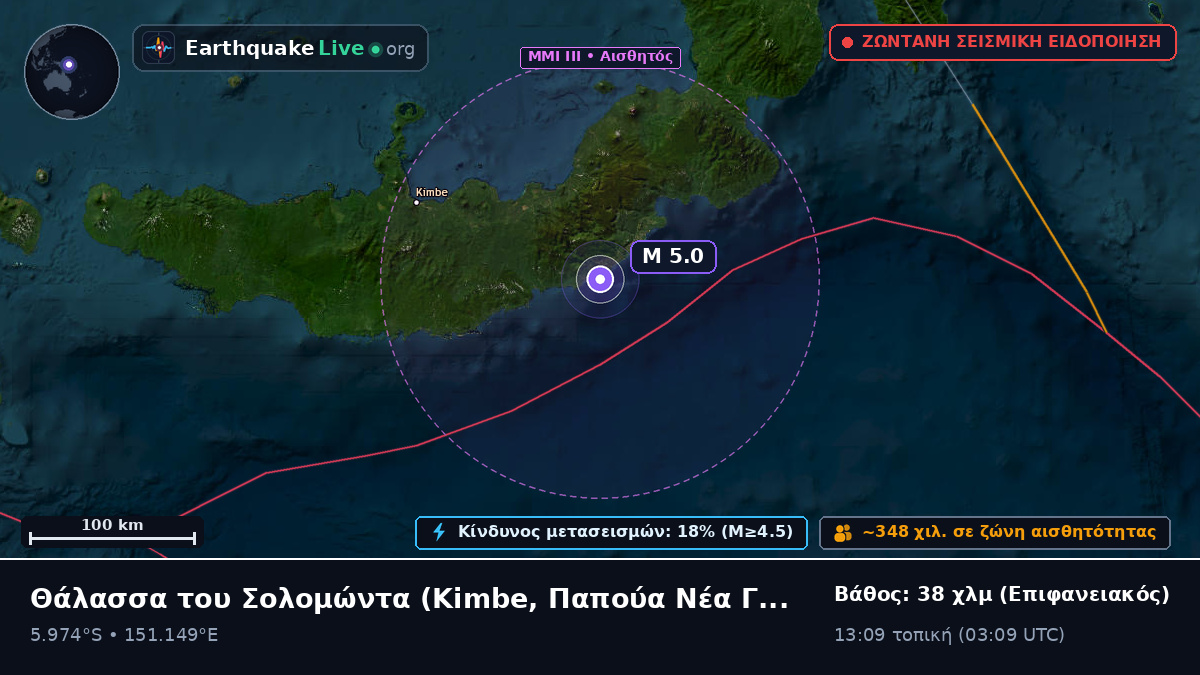 Θάλασσα του Σολομώντα (Παπούα Νέα Γουινέα)
