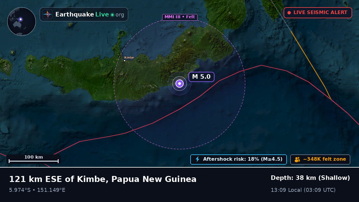 Solomon Sea (Papua New Guinea)