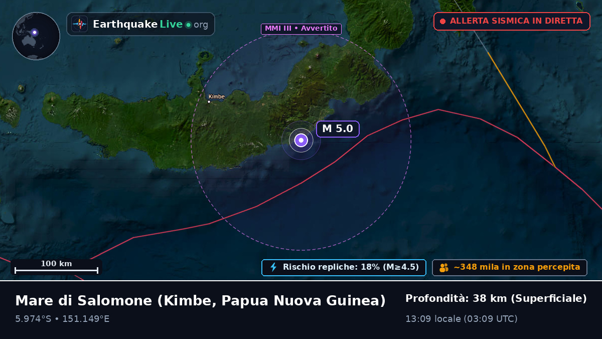 Mare di Salomone (Papua Nuova Guinea)