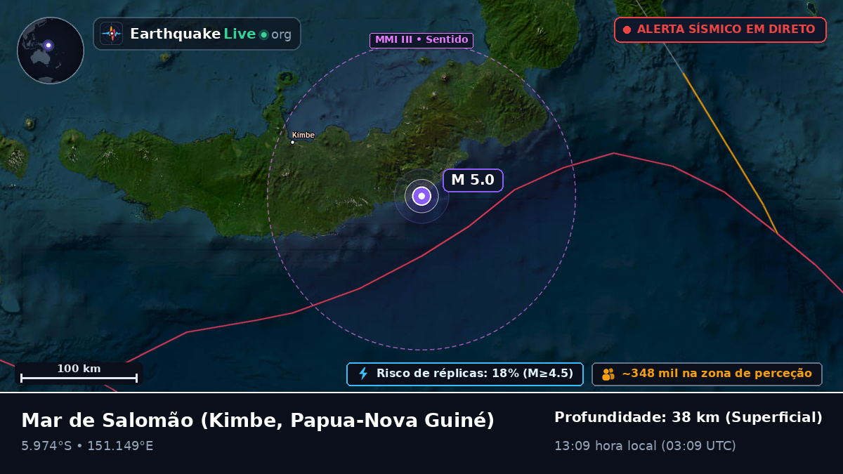 Mar de Salomão (Papua-Nova Guiné)
